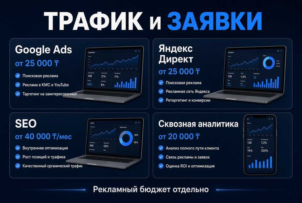 Айтишник. Программист. Сайт. Чат-боты. Визитка, лендинг и магазин