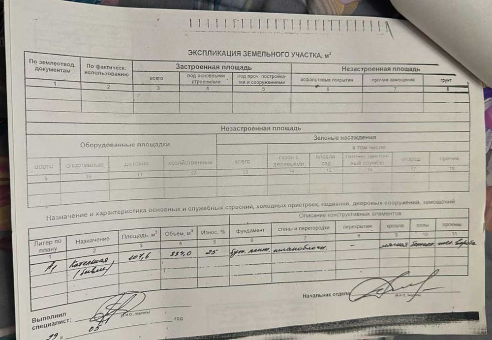 Сдам в аренду помещение