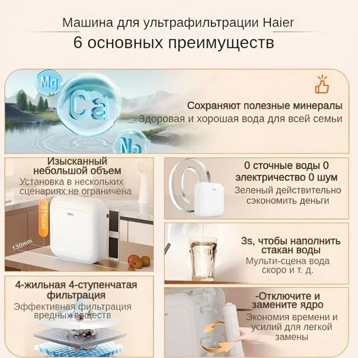 Фильтр для воды Haier