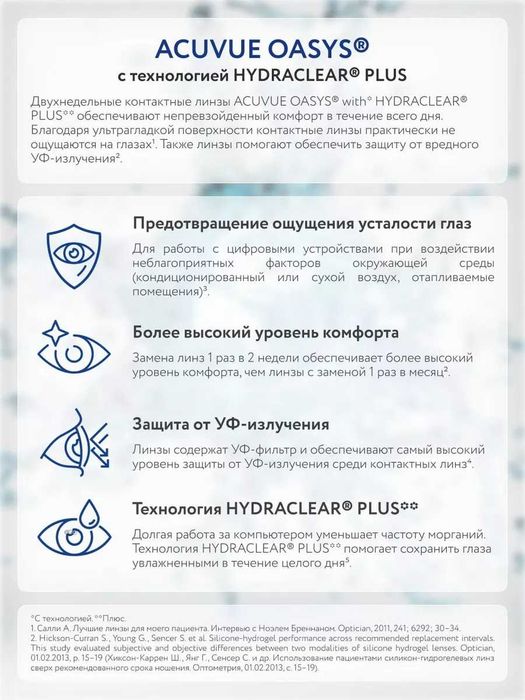 Acuvue Oasys двухнедельные контактные линзы от -0,50 до -12,00