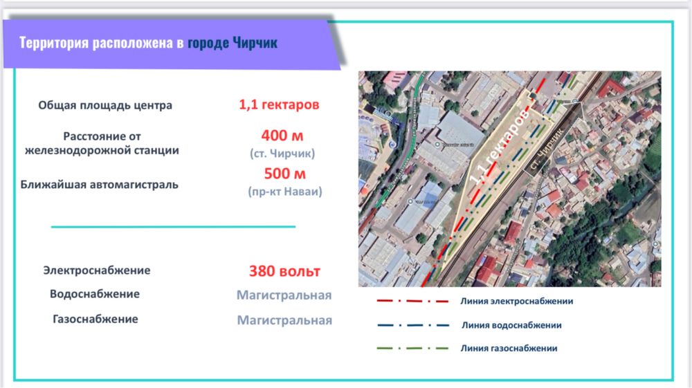 Продается База земельный участок 1.1 гектар Чирчик
