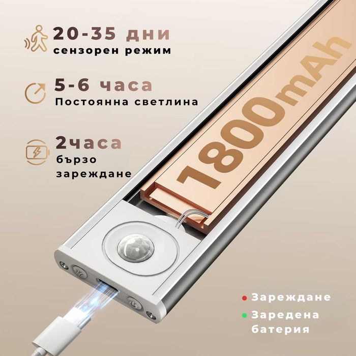 Led Сензорна Лампа с презареждаща батерия и дистанционно управление