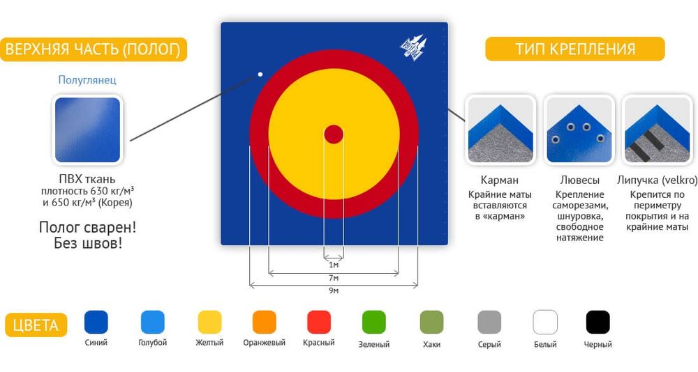 Борцовский Ковер. Sport gilami