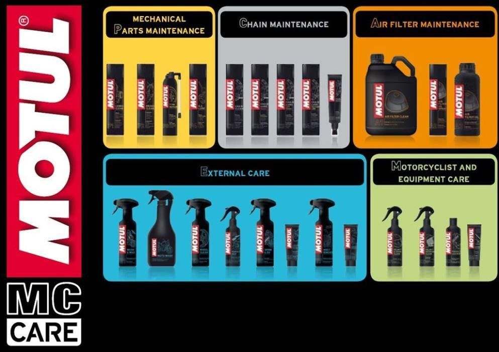 Motul спрей за почистване на карбуратор дискове спукана гума ремонт