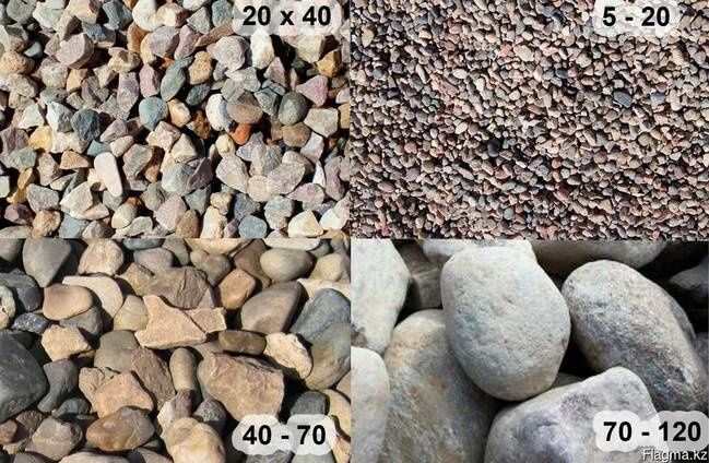 Дресва каменистая с доставкой. Самосвалы