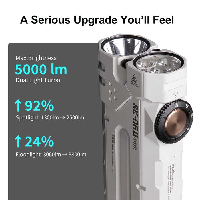LOOP GEAR SK-05 II Pro – мощен мултифункционален фенер, чисто нов, пълен комплект
