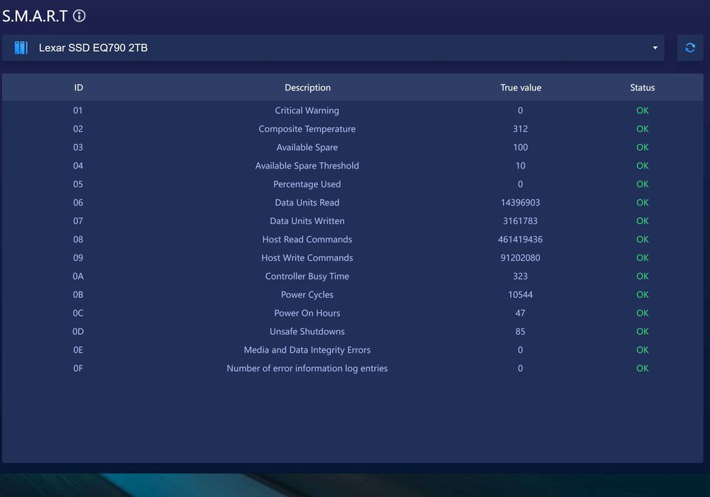 Памет SSD 2TB, Lexar NM790, NVMe, M.2 (2280) Heatsink