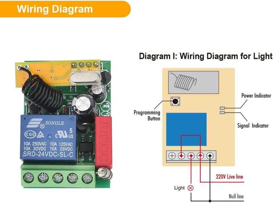 1-канално RF реле