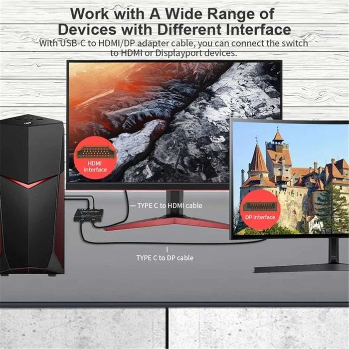 Comutator Switch  USB C,bidirecțional KVM 8K-60Hz,10Gbps,incarcare100W