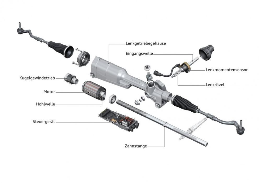 Електрическa рейкa за AUDI А4, А5, А6, А7, Q5, Q7
