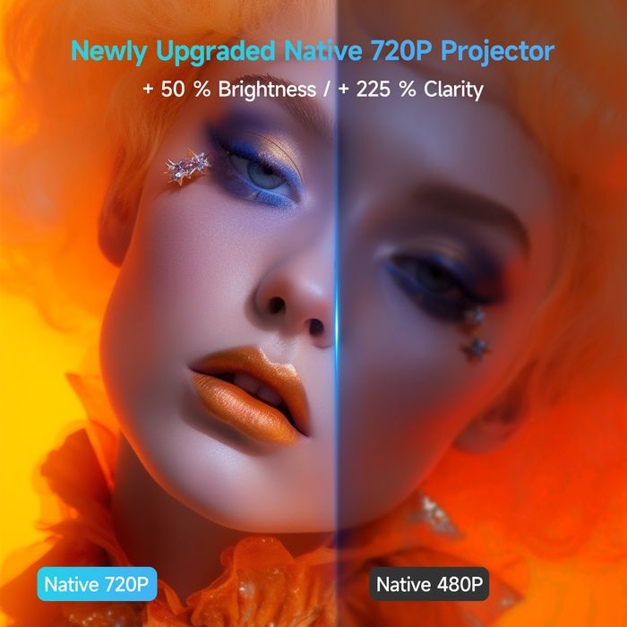 Videoproiector portabil smart Magcubic HY320, Android 11 - nou