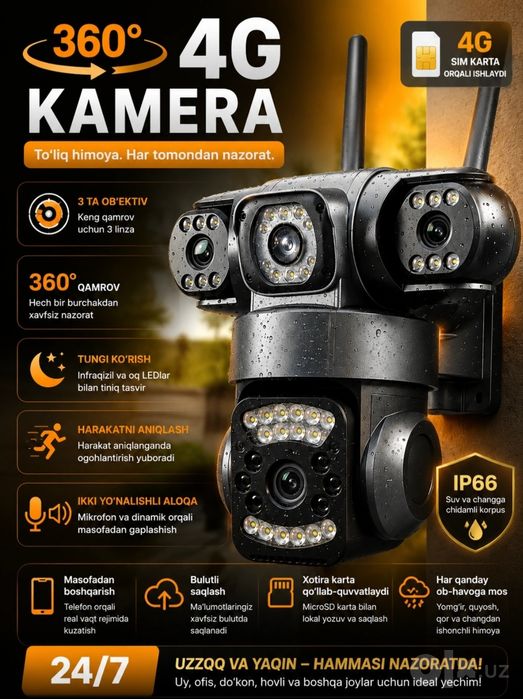 SC28-G 360° smart camera 4G/WiFi kamera