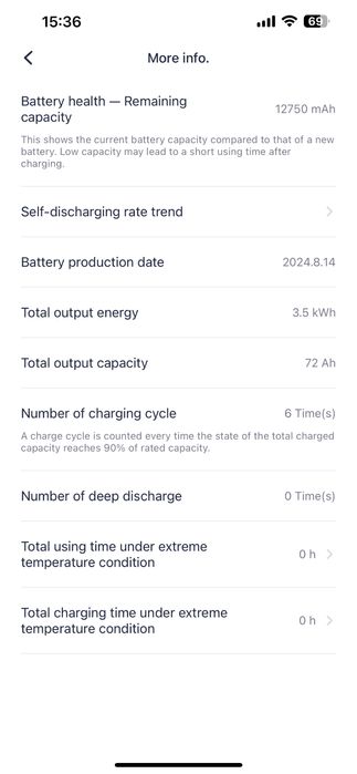Segway ZT3 Pro ел. скутер /тротинетка на 165km