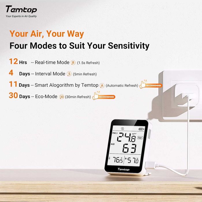 Измеритель качества Воздуха TemTop S1