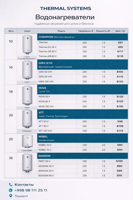 Водонагреватель электрический Thermex 10L/100L В широком ассортименте