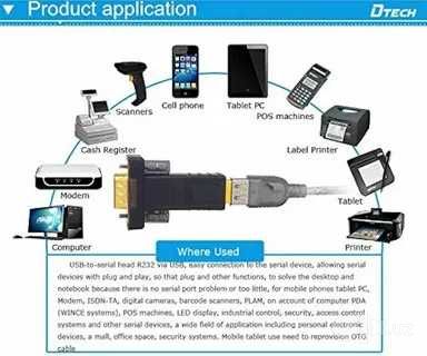 Dostavka.USB COM Serial RS232 DTECH DT-5001A o‘tkazgich adapteri