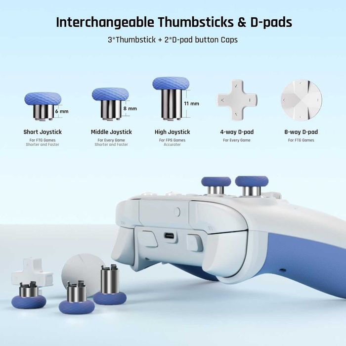 Black Shark PC контролер