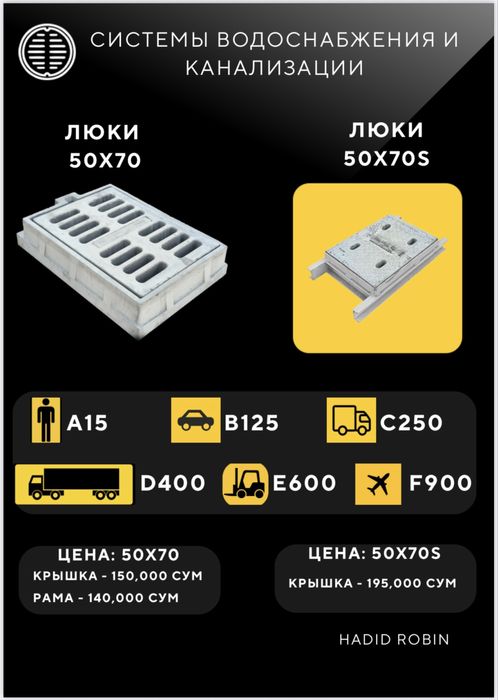 Люки, изделия из высокопрочного бетона и железобетона