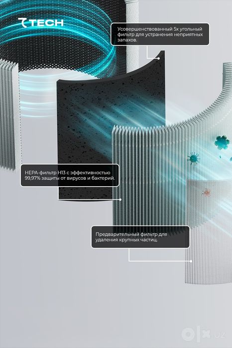 очиститель воздуха 7Tech Air Purifier 4 Compact.