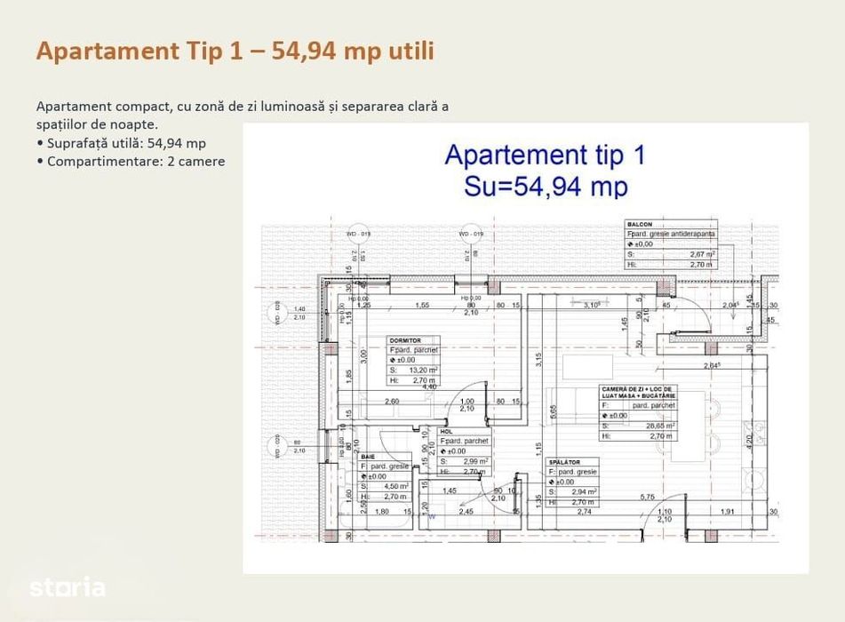 Apartamente constructie 2026, cu 2 camere, spre vanzare in Sancraiul d