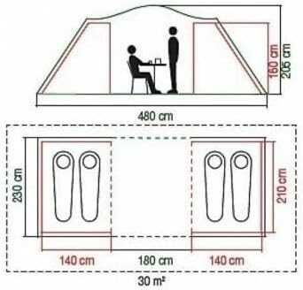 Семейна палатка Coleman Spruce Falls 4 - green Втора употреба