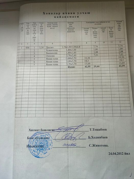 Срочно продается 3 комнатная квартира без ремонта