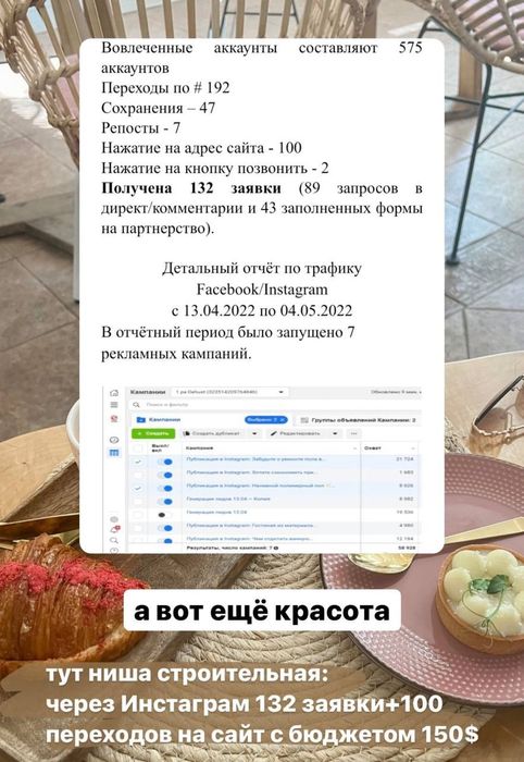Таргет, смм сценарии, работа с ИИ, smm google ads  target, Ai