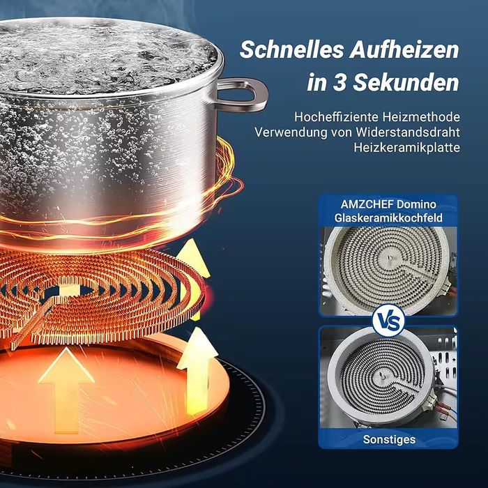Електрически котлон плот за вграждане AMZCHEF – 2 плочи, 3200 W