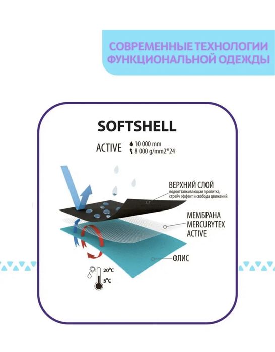 Комбинезон Softshell на мальчика