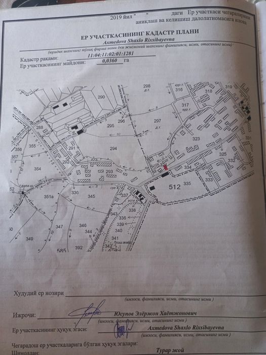 Продаем дом сергели