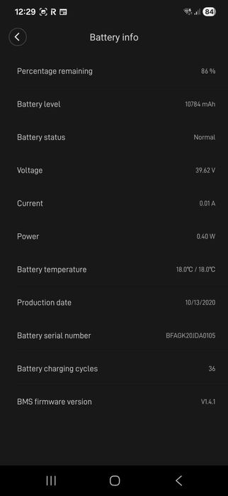 Trotineta Xiaomi pro 2