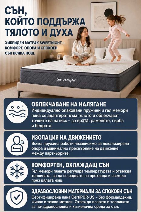 Матрак Sweet Night с нова хибридна технология 160x190x25cm.