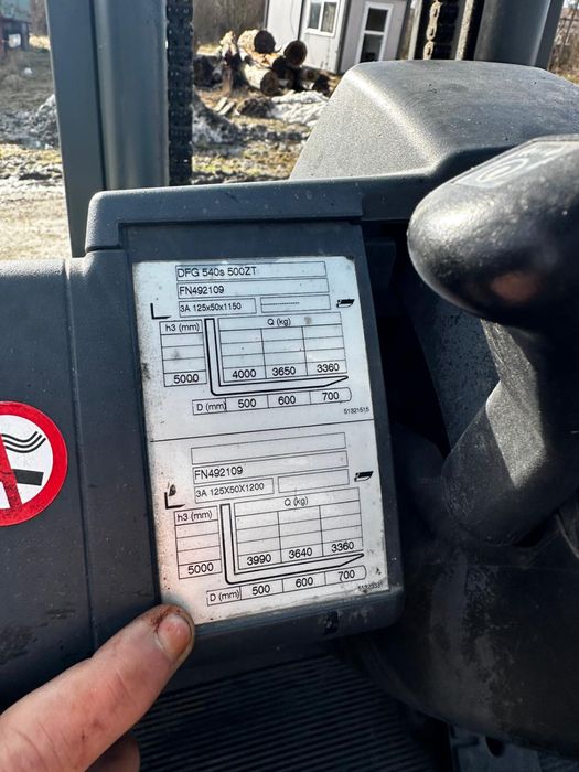 Stivuitor  Jungheinrich DFG 540s 4 tone