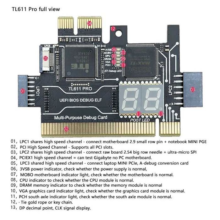 Диагностическая Карта TL611 PRO