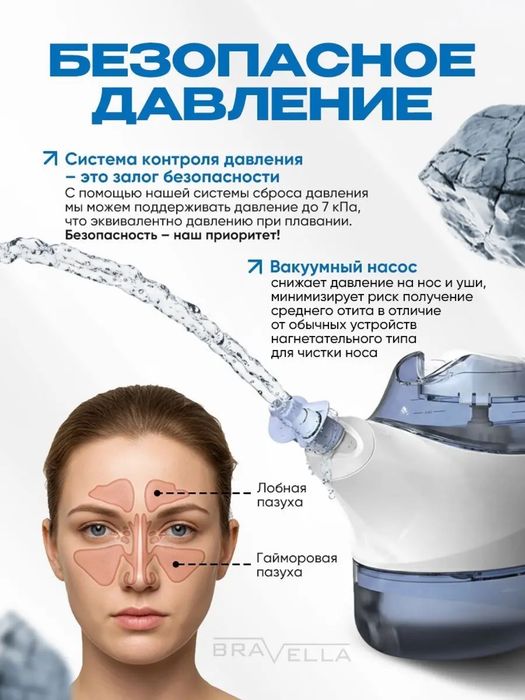 Аспиратор иригатор для носа