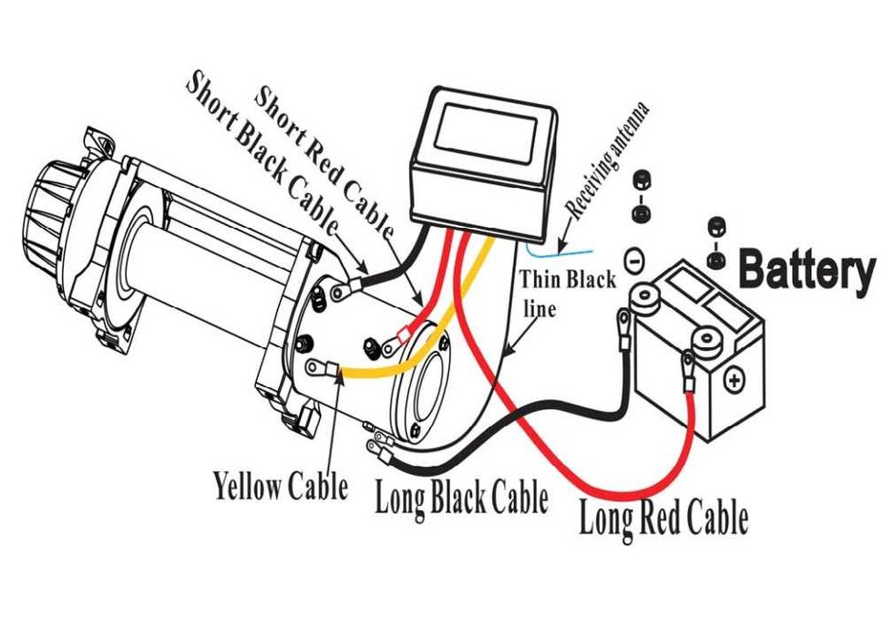 Лебедка 13500 либри, 24V ,  електрическа за джип и пътна помощ, Titan