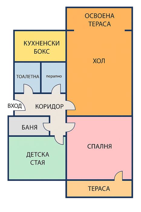 Тристаен Русе широк център