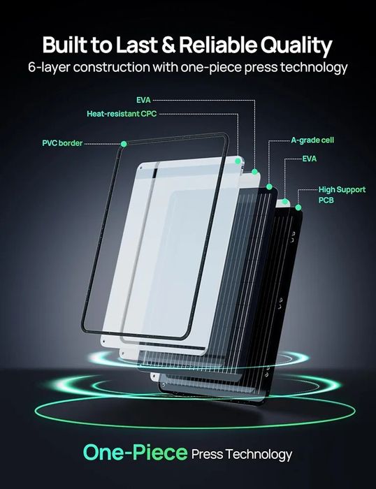 ECO-WORTHY 100W Сгъваем Соларен Панел 12V за Къмпинг и Каравани