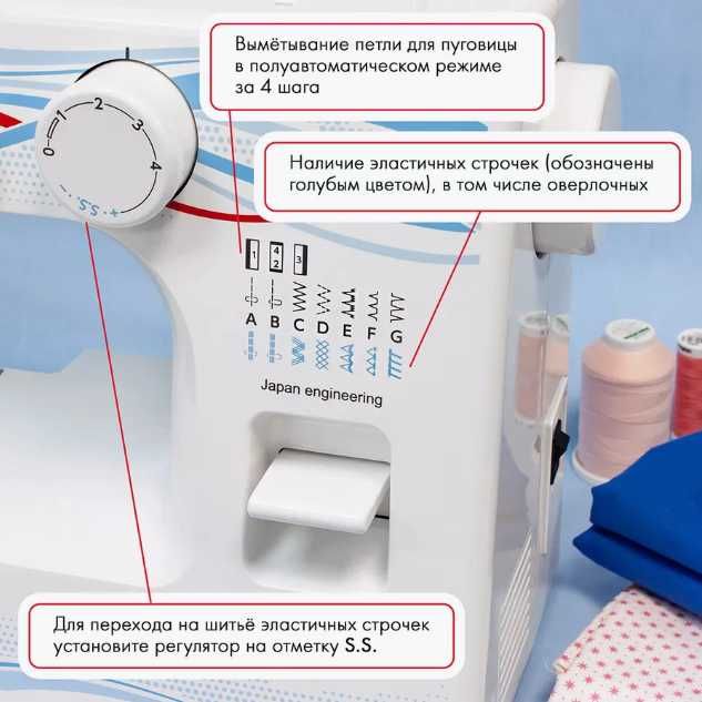 Швейная машина JANOME SEW Line 300