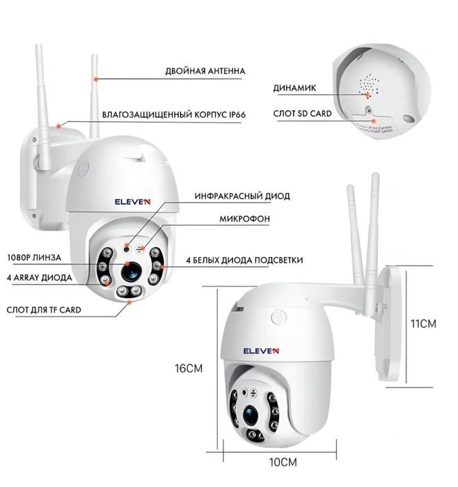 Камера видеонаблюдения