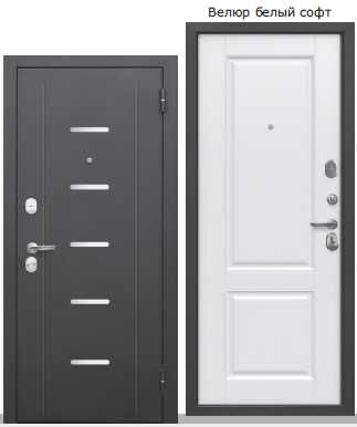 Входные двери Россия