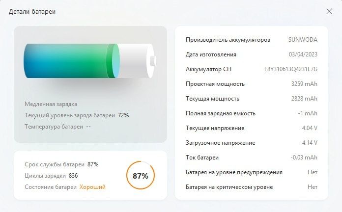 iPhone 14 128GB iCloud