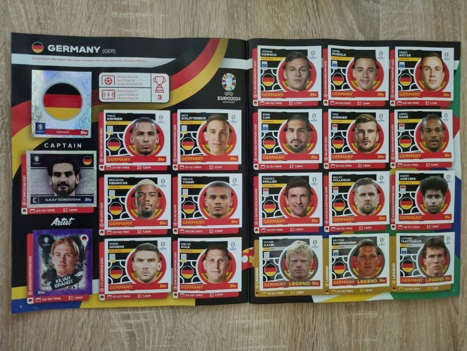 НАМАЛЕНИЕ! 100% попълнен албум за стикери Topps / Panini Euro 2024 /