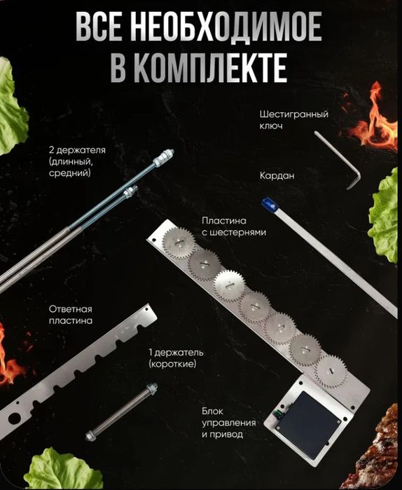 Электровертел для шашлыка