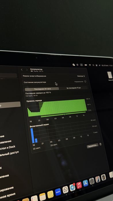 MacBook Pro | Макбук