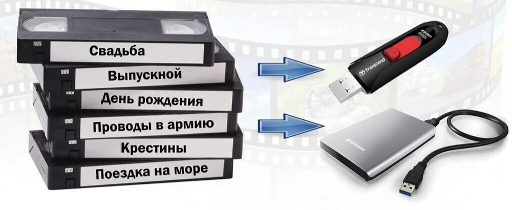Оцифровка видеокассет