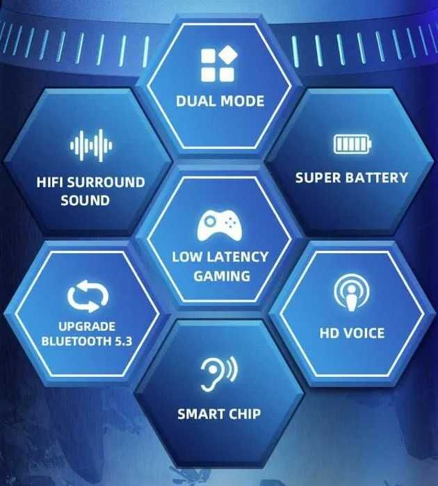 НОВИ | блутут слушалки Lenovo Original