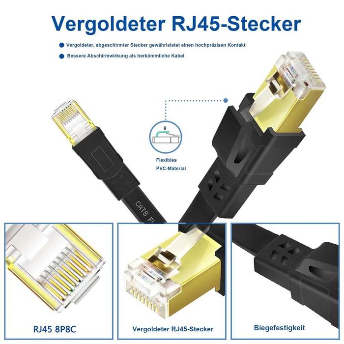 15М CAT8 Ethernet кабел, мрежов кабел, RJ45 конектор