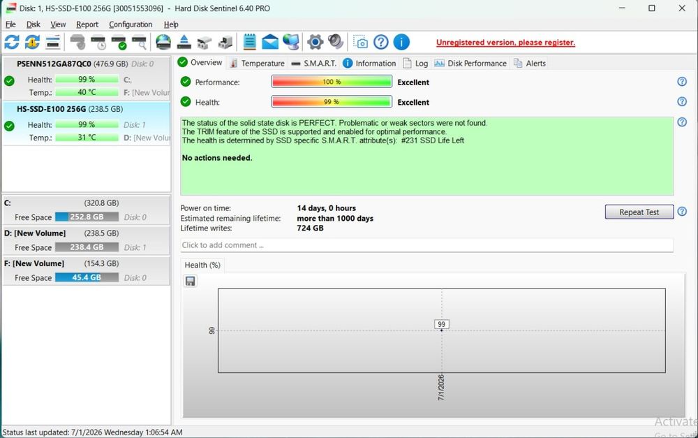 SSD 120/128/256 har xil turdagi ssdlar