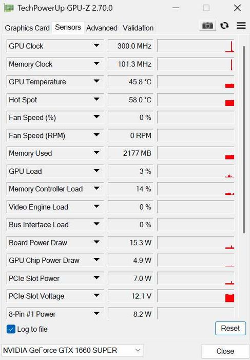 Видеокарта Gigabyte GTX 1660 Super Gaming OC 6GB